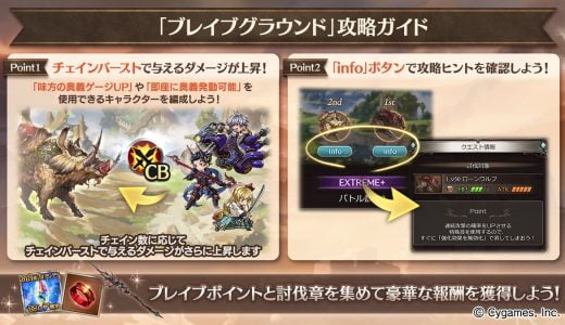 【グラブル】今回の土ブレグラ、前回やってる人はすぐ終わるからめっちゃ楽だな