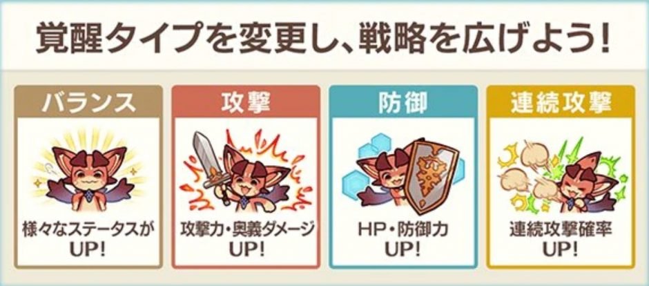 グラブル 覚醒タイプlv 土古戦場キャラに使いたいけど絞りすぎ グラブルまとめ ビィくん速報