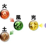 【グラブルリリンク】おすすめの強キャラやパーティ編成を一挙ご紹介！